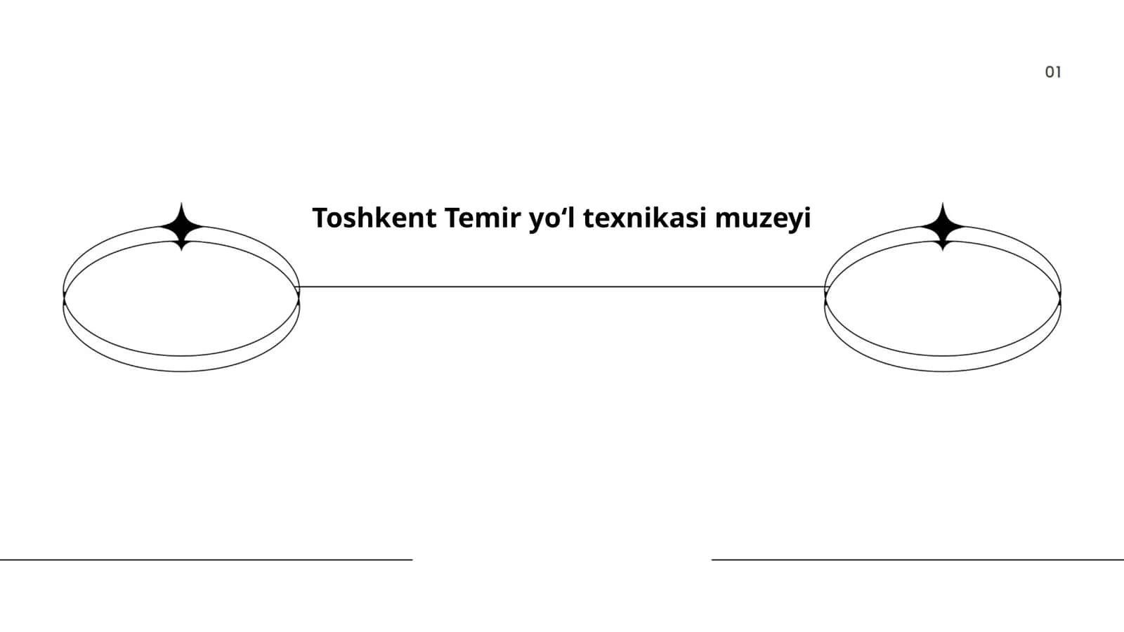 Toshkent Temir yo‘l texnikasi muzeyi