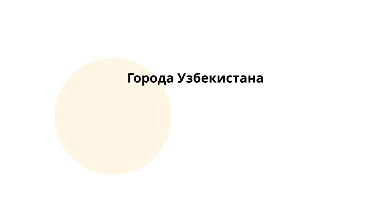 Города Узбекистана