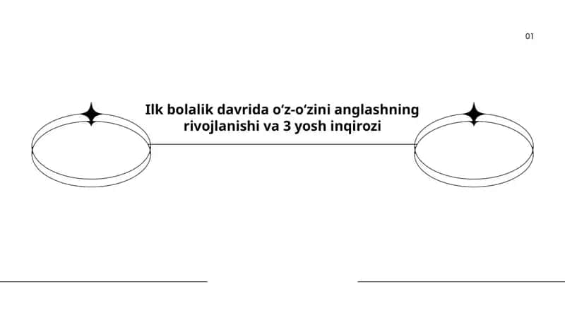 Ilk bolalik davrida oʻz-oʻzini anglashning rivojlanishi va 3 yosh inqirozi