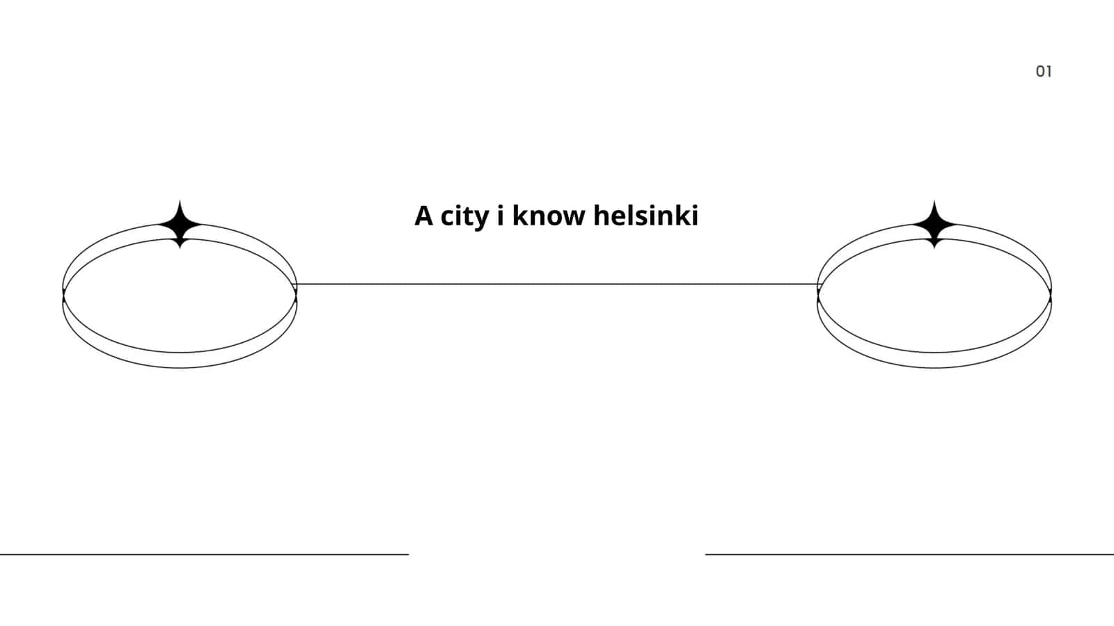 Public Transportation in Helsinki
