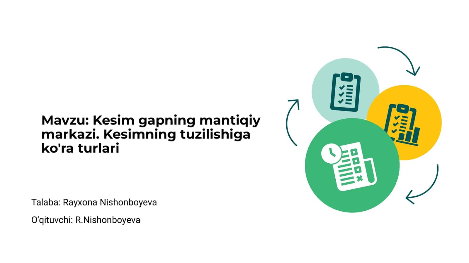 Kesim gapning mantiqiy markazi