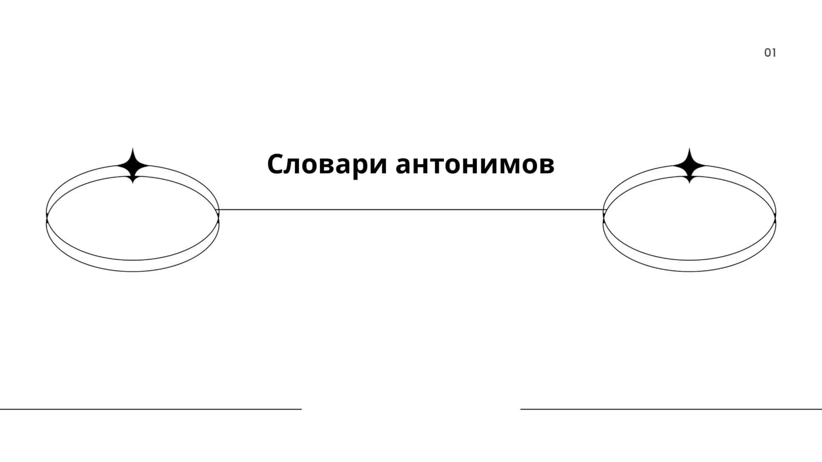 Словари антонимов