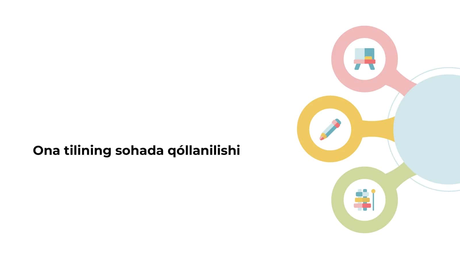 Ona tilining sohada qóllanilishi