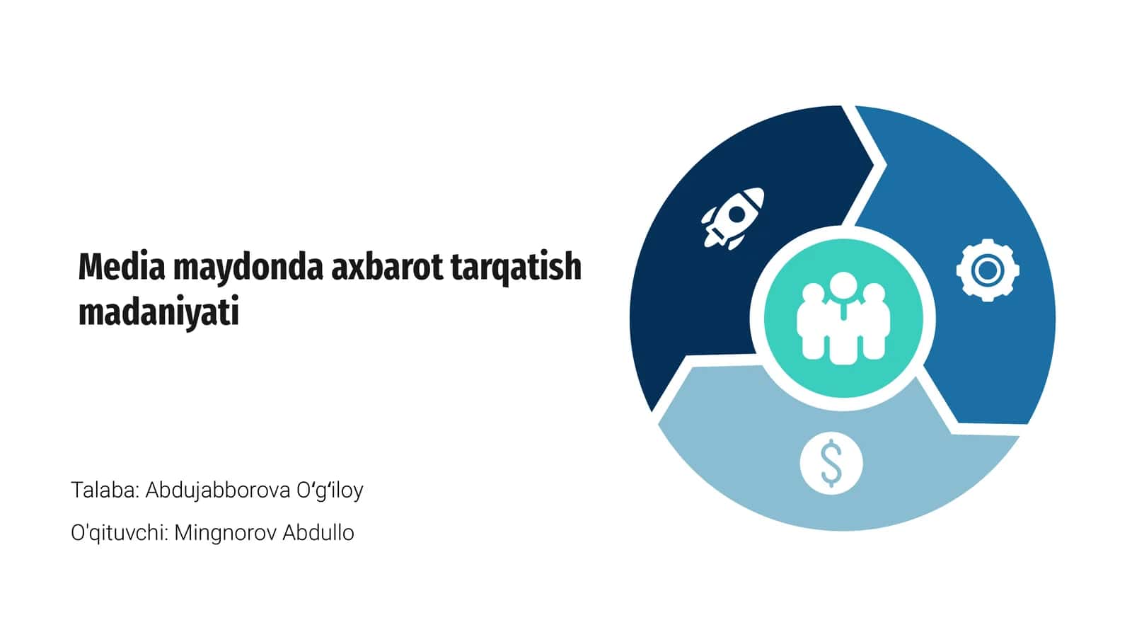 Media maydonda axborot tarqatish madaniyati