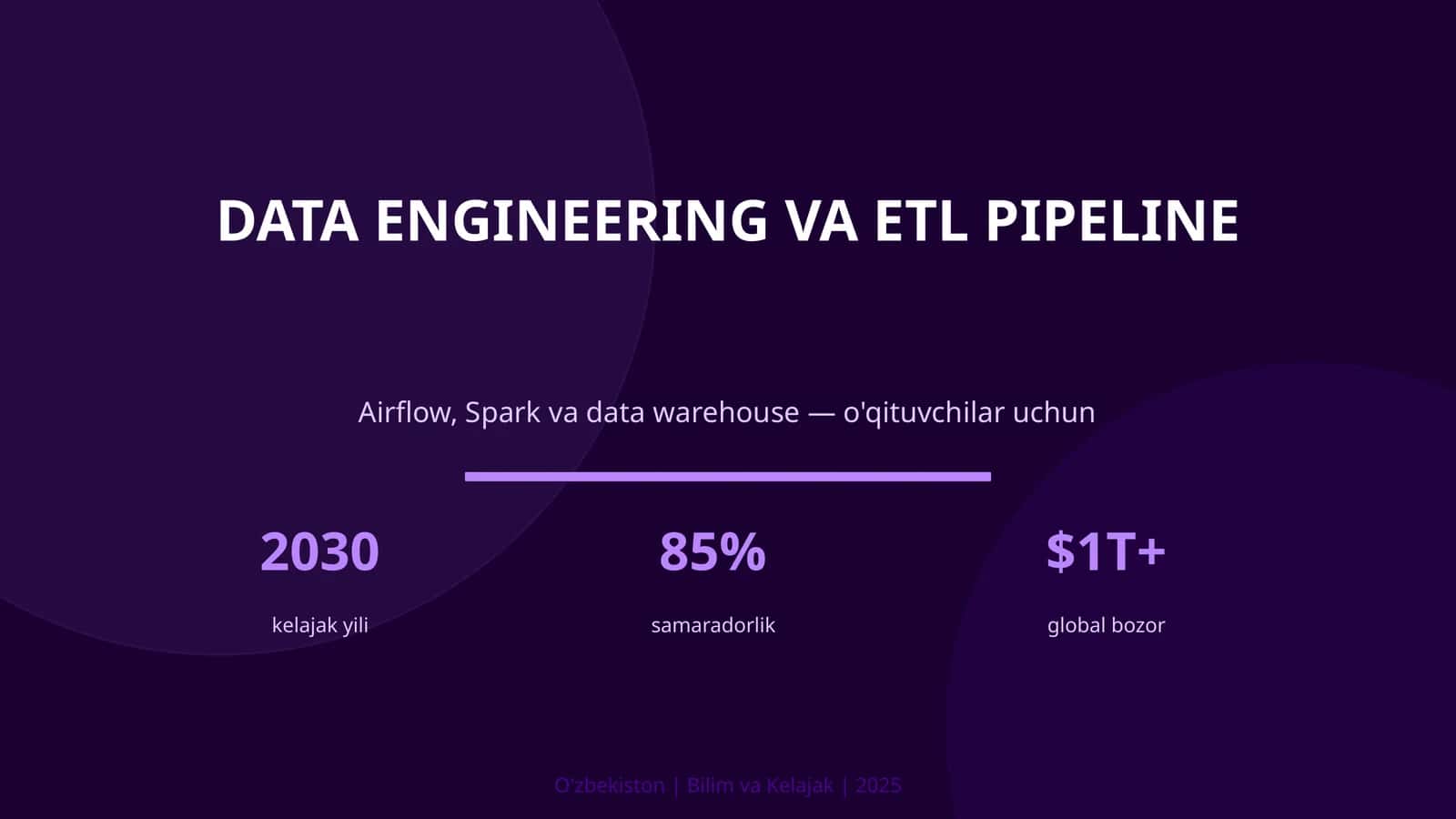 DATA ENGINEERING VA ETL PIPELINE