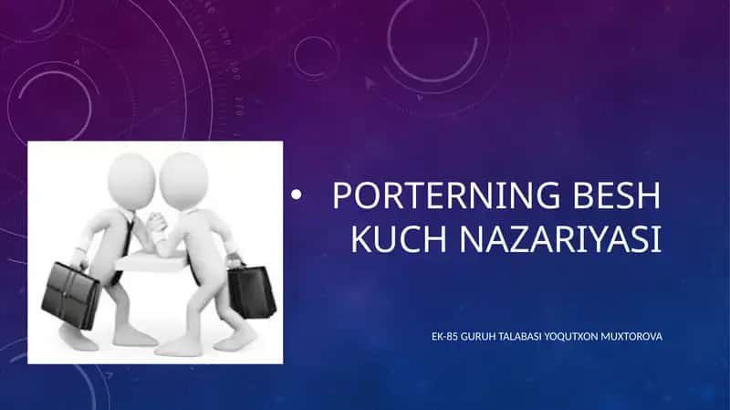 Porterning besh kuch nazariyasi