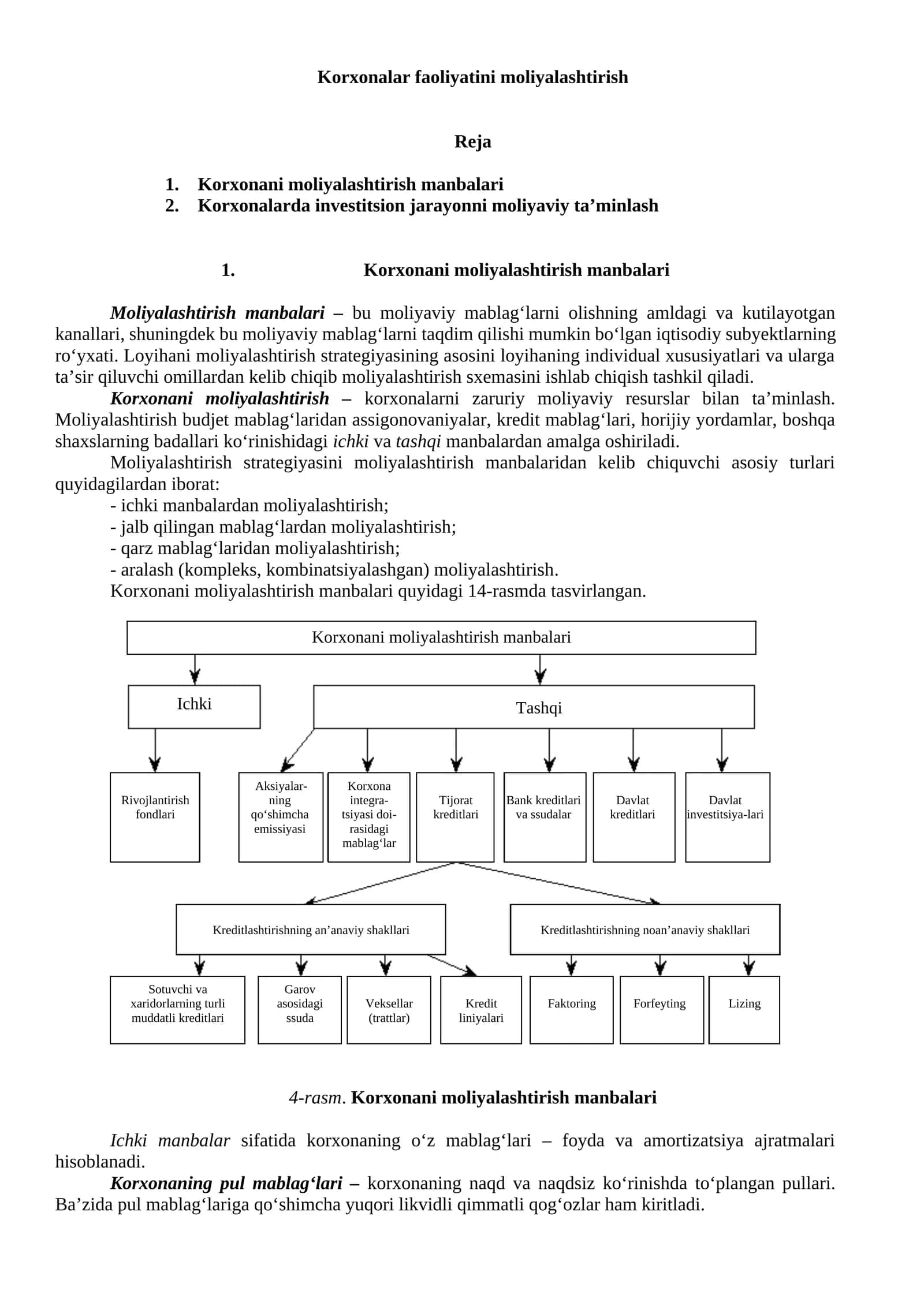 Korxonalar faoliyatini moliyalashtirish