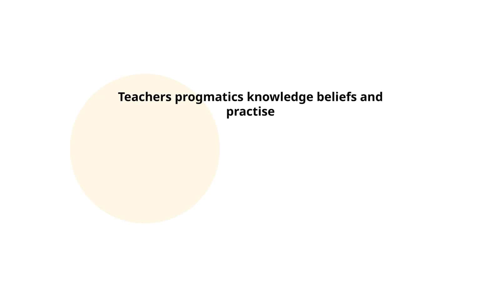 Pragmatic Competence in Language Teaching