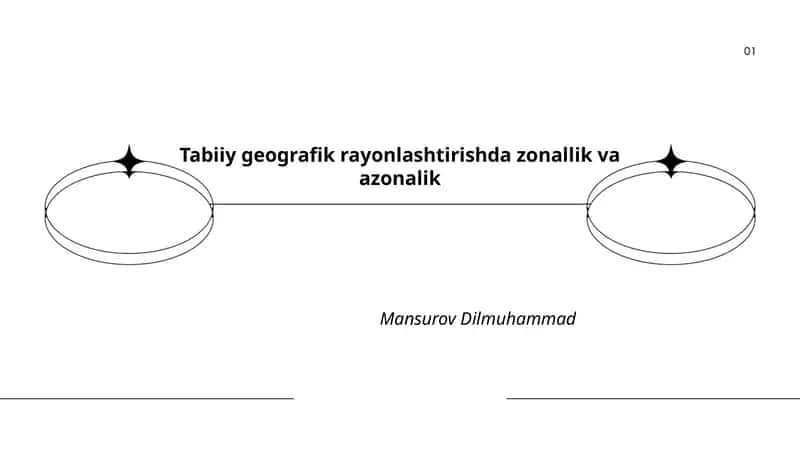 Zonallik va azonalik: tushuncha va tarixiy rivojlanishi
