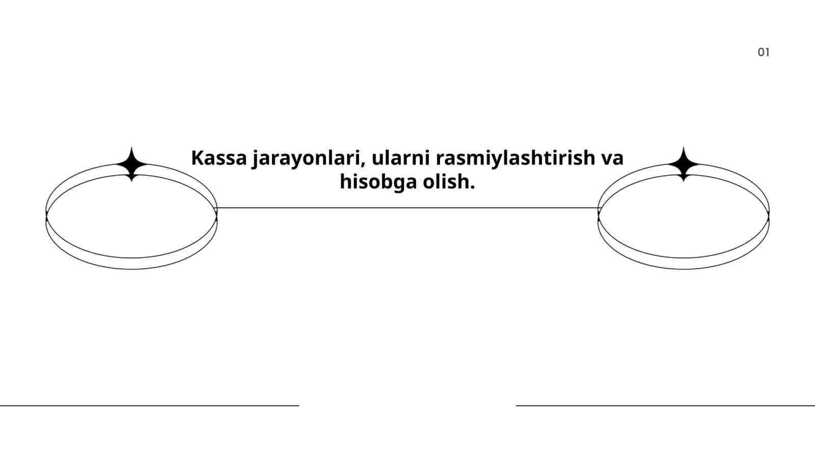 Kassa jarayonlari