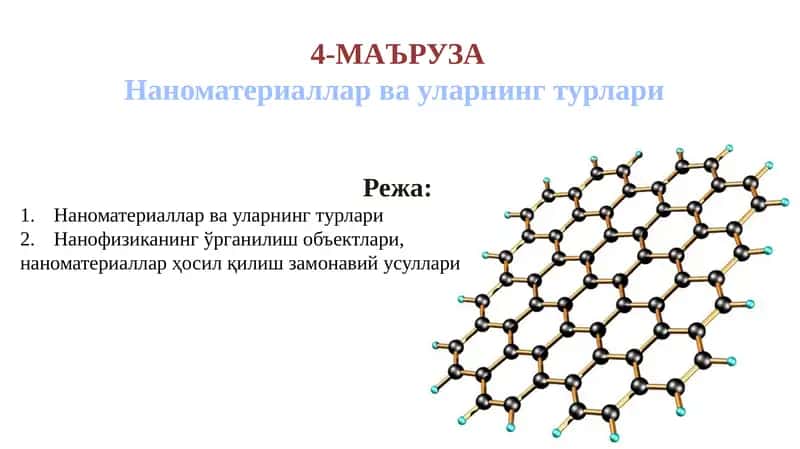 Наноматериаллар ва уларнинг турлари