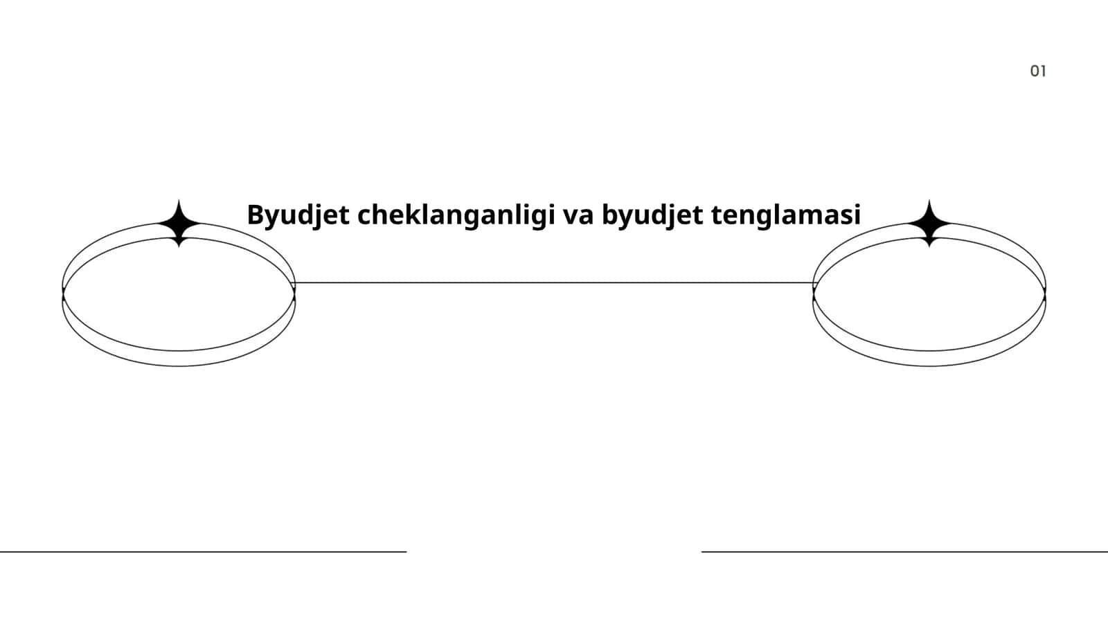 Byudjet cheklanganligi va byudjet tenglamasi