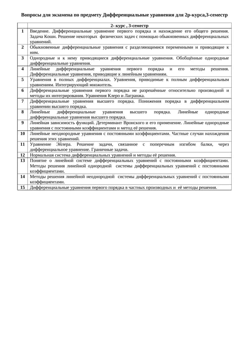 Вопросы для экзамена по предмету Дифференциальные уравнения для 2р-курса,3-семестр