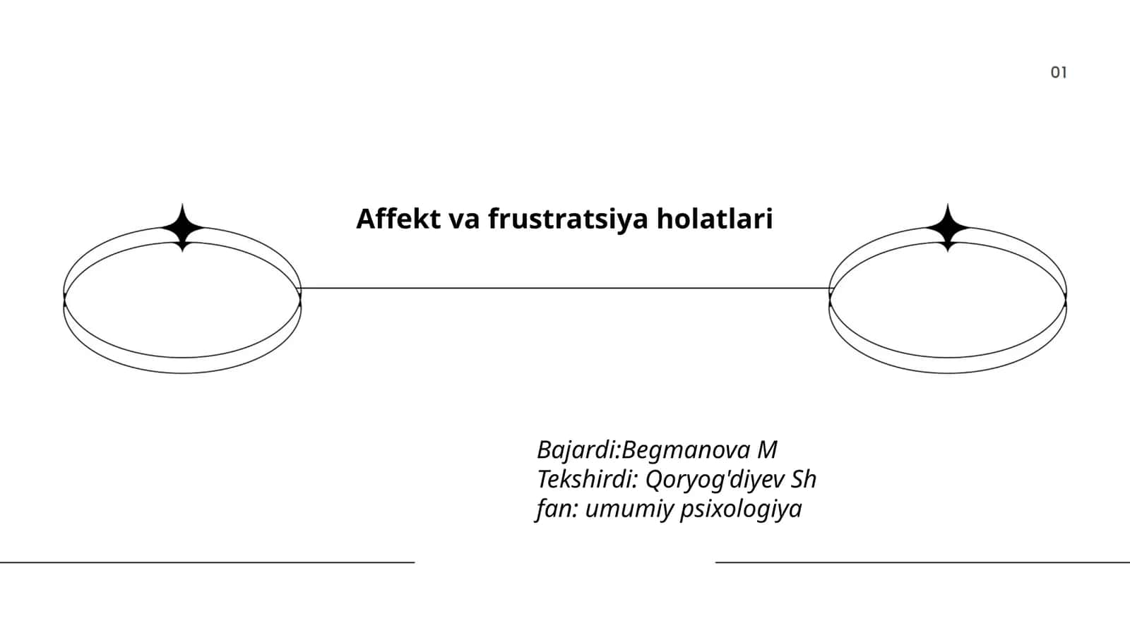 Affekt va frustratsiya holatlari
