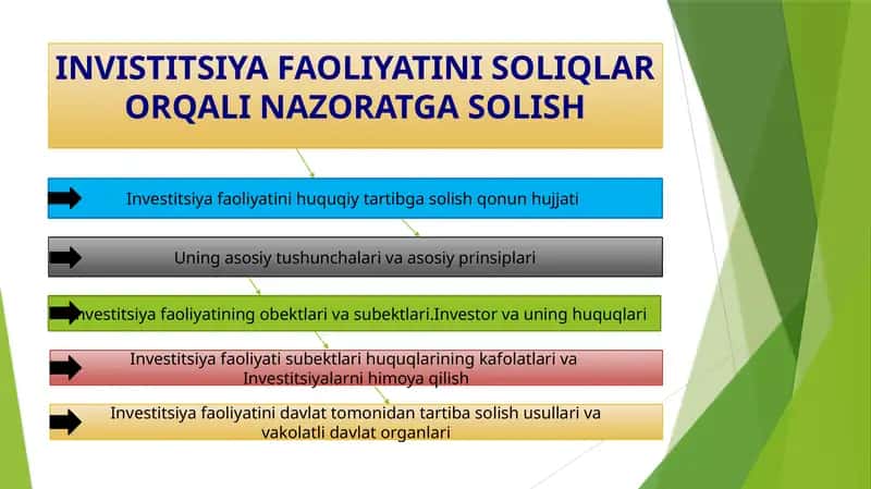 INVESTITSIYALAR VA INVESTITSIYA FAOLIYATI TO‘G‘RISIDAgiqonunhujjati
