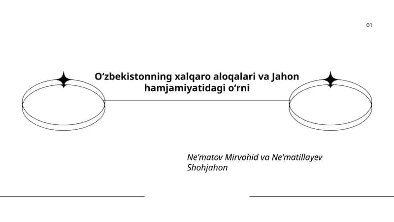 Oʻzbekistonning xalqaro aloqalari va Jahon hamjamiyatidagi oʻrni