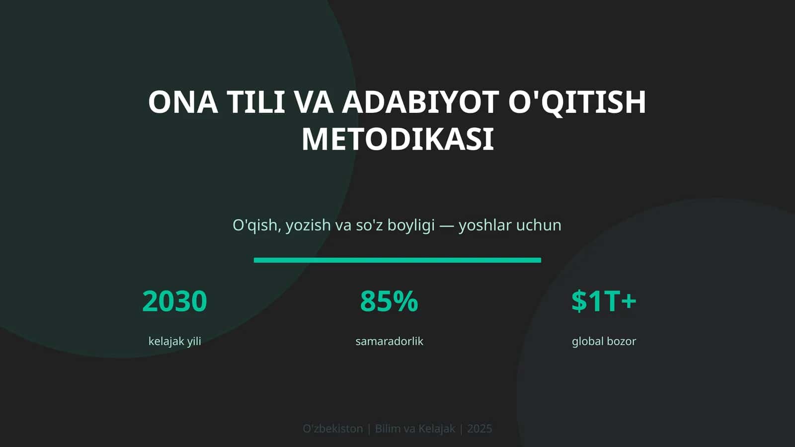 Ona tili va adabiyot o'qitish metodikasi