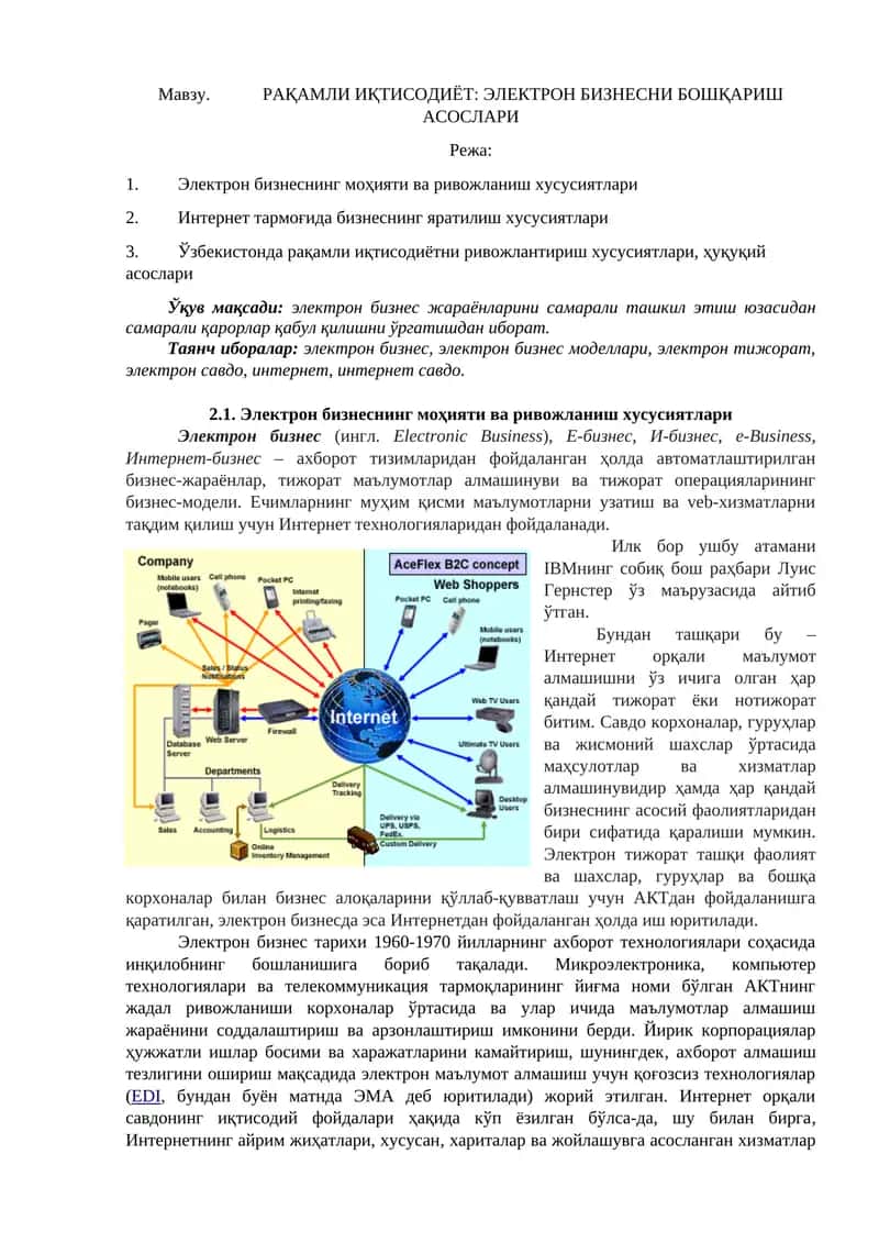 РАҚАМЛИ ИҚТИСОДИЁТ: ЭЛЕКТРОН БИЗНЕСНИ БОШҚАРИШ АСОСЛАРИ