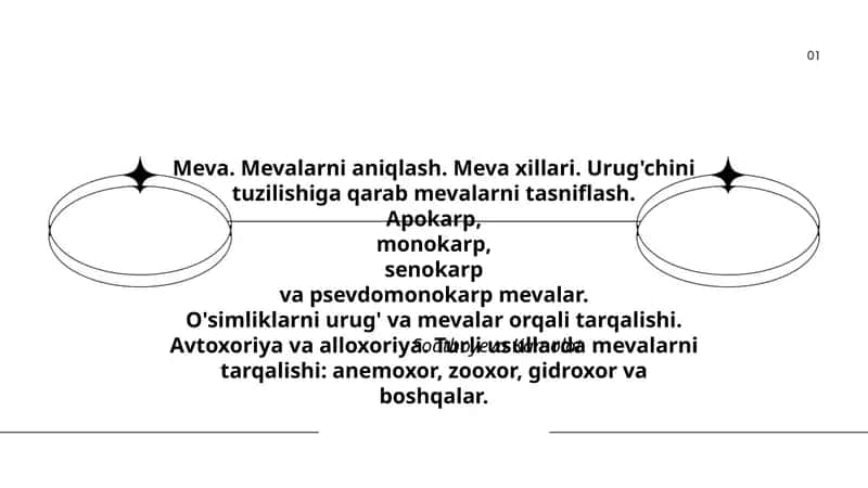 Meva. Mevalarni aniqlash. Meva xillari. Urug'chini tuzilishiga qarab mevalarni tasniflash