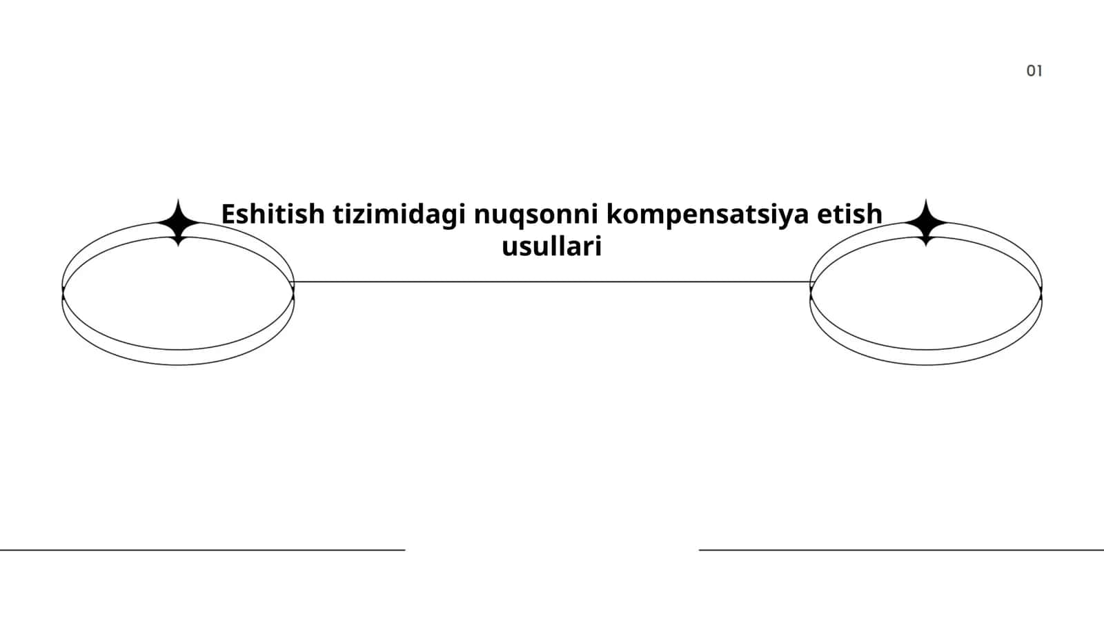 Quloq apparatlari: turlari va ishlash prinsiplari