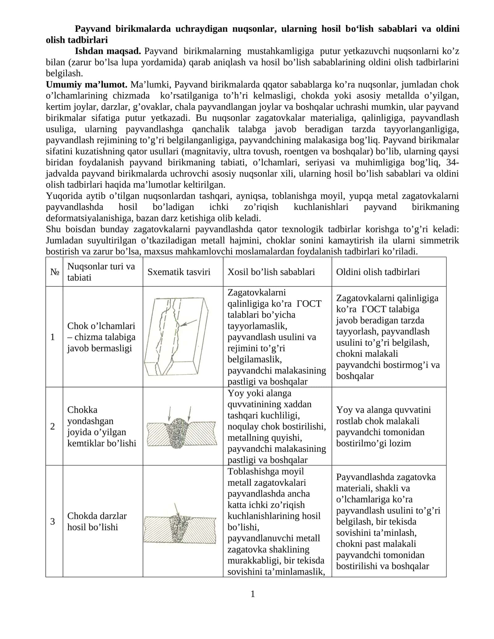Payvand birikmalarda uchraydigan nuqsonlar, ularning hosil bo‘lish sabablari va oldini olish tadbirlari