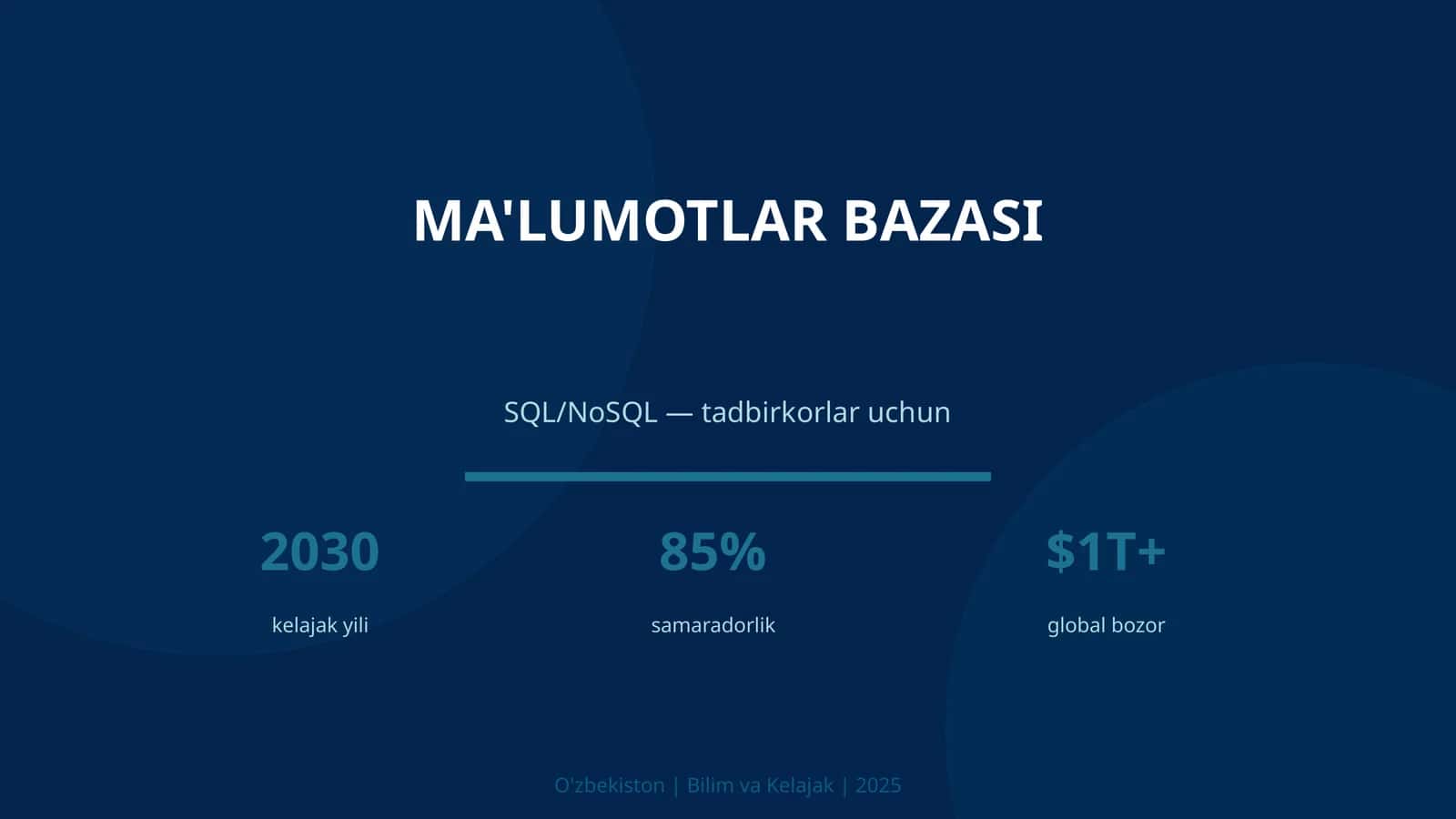 Ma'lumotlar bazasi