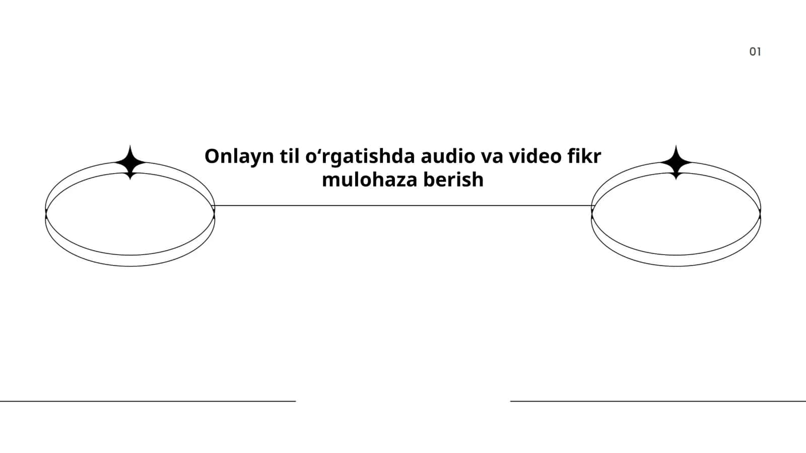 Audio va video orqali til oʻrgatishda ijodiy fikr mulohaza