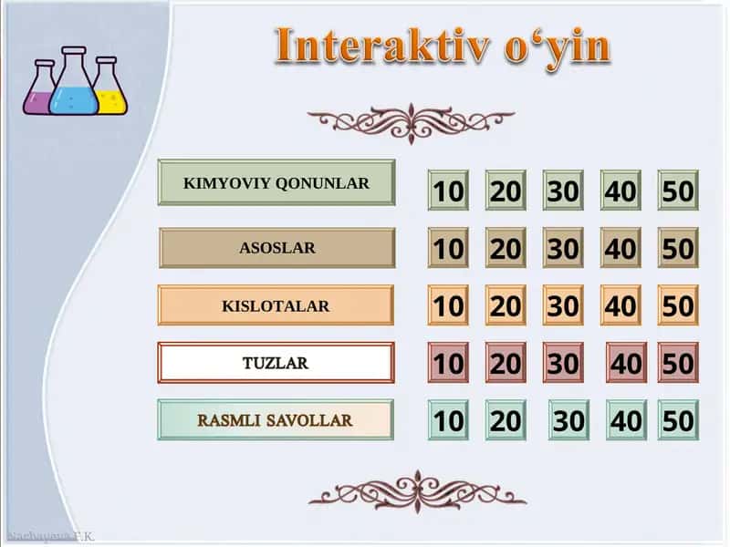 KIMYOVIY QONUNLAR