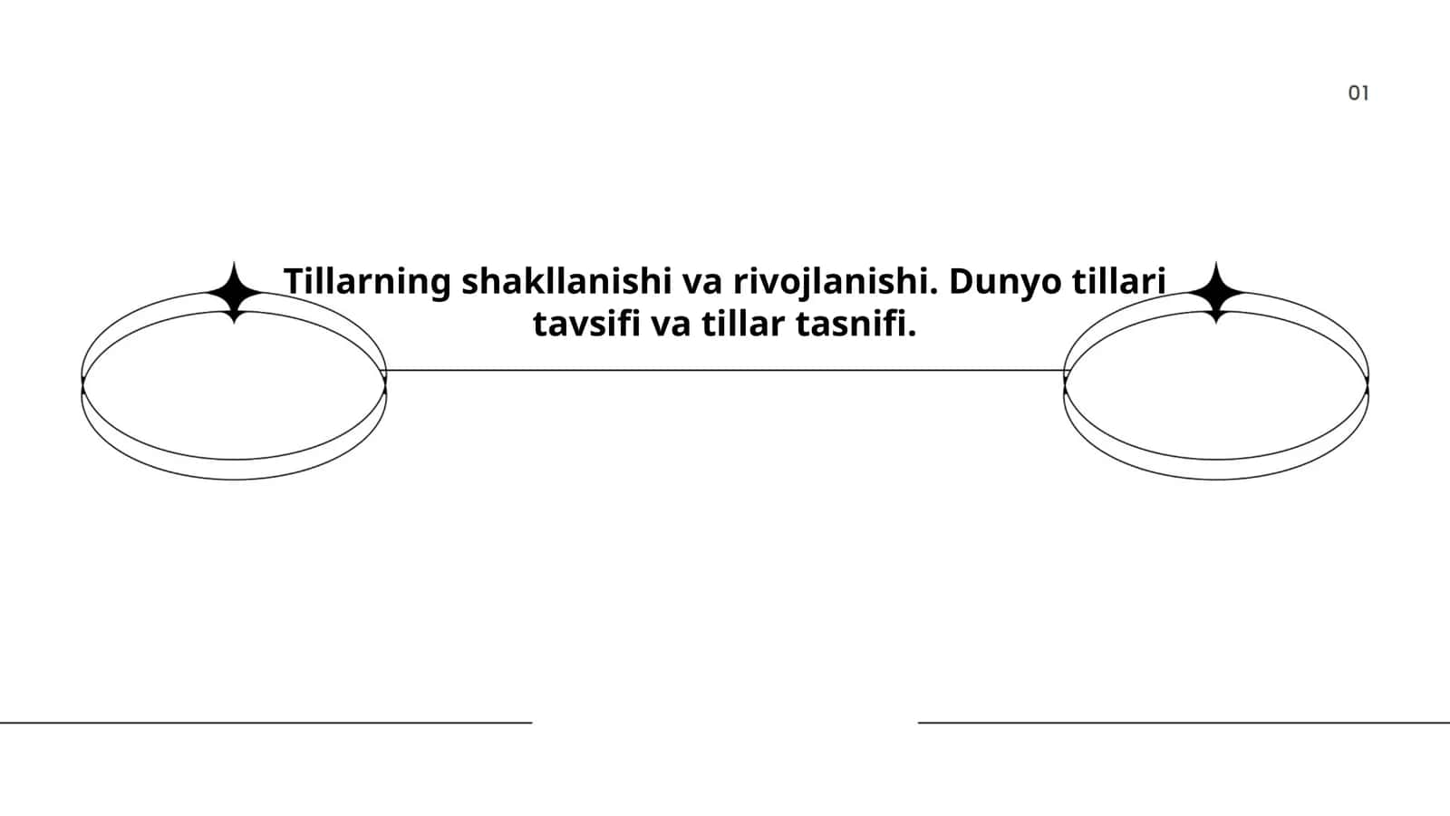 Tillarning shakllanishi va rivojlanishi