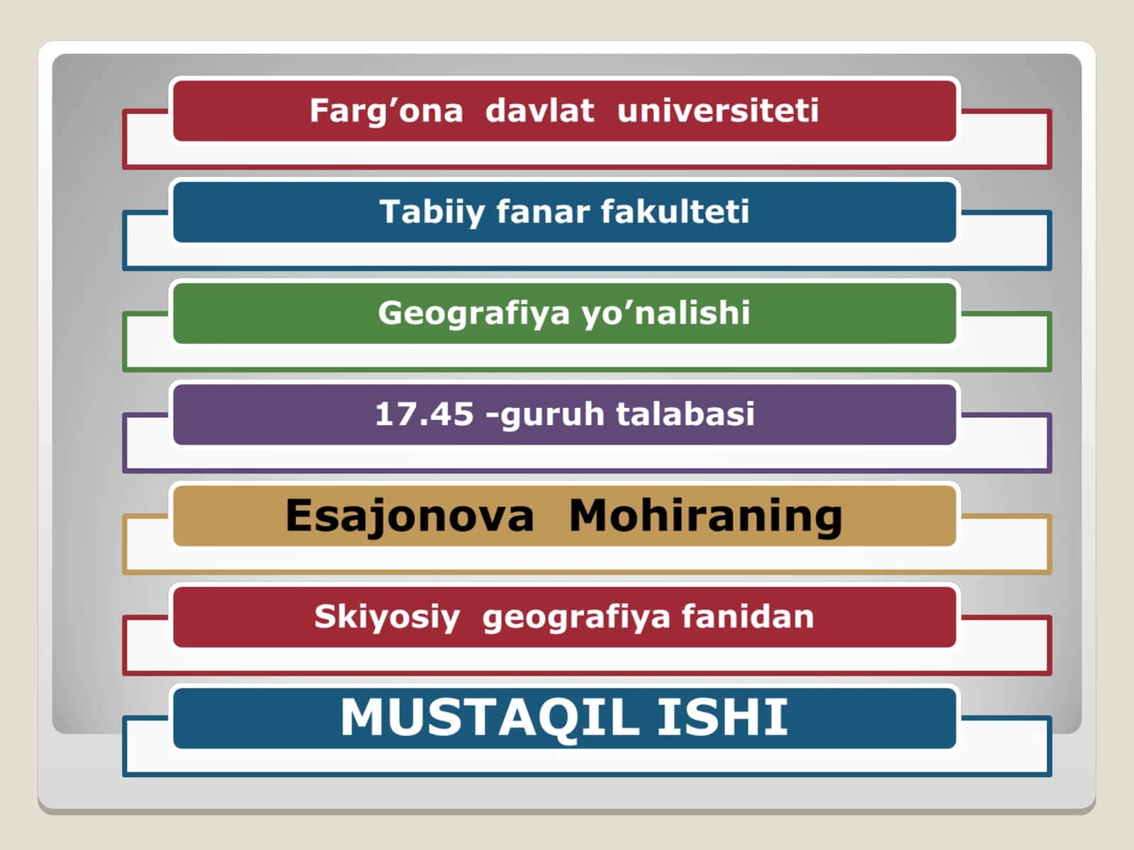 Amerika qo’shmashtatlari(AQSh)