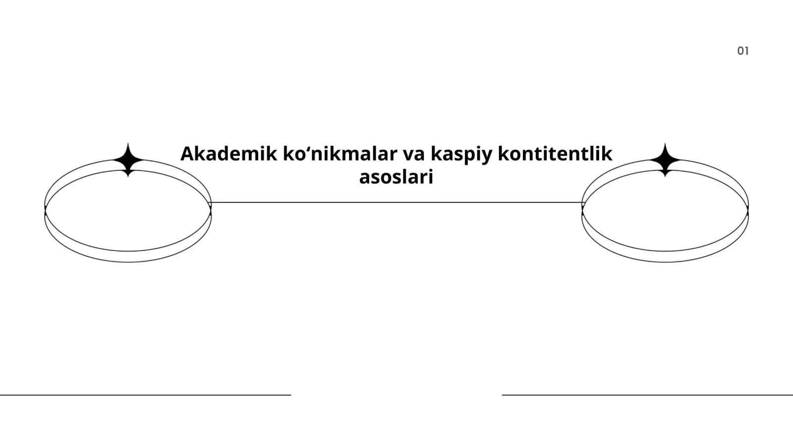 Akademik koʻnikmalar va kaspiy kontitentlik asoslari