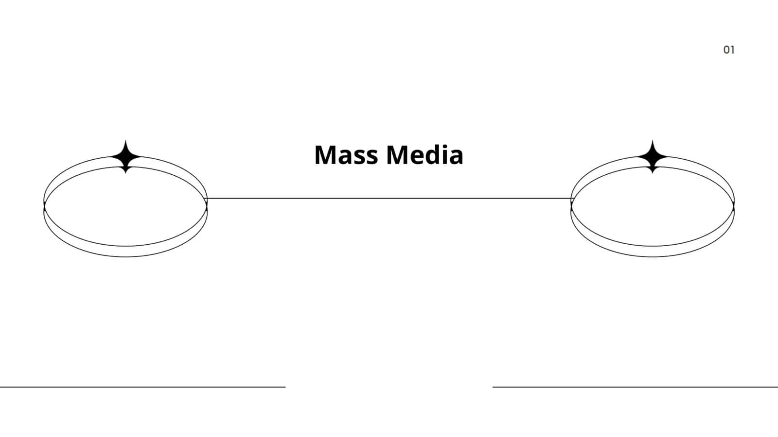 Mass Media History