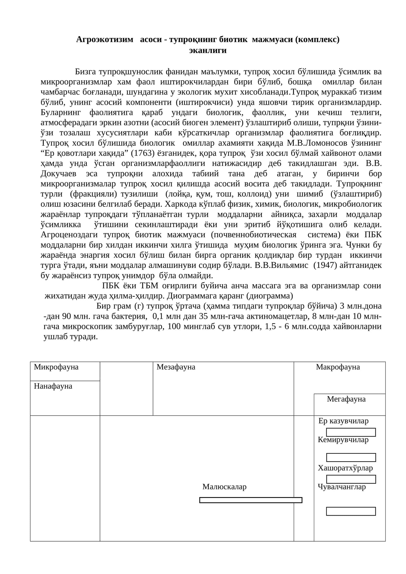 Тупроқнинг биотик мажмуаси агроэкотизим асоси