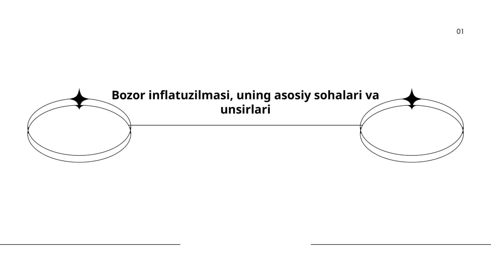 Bozor inflatuzilmasi, uning asosiy sohalari va unsirlari