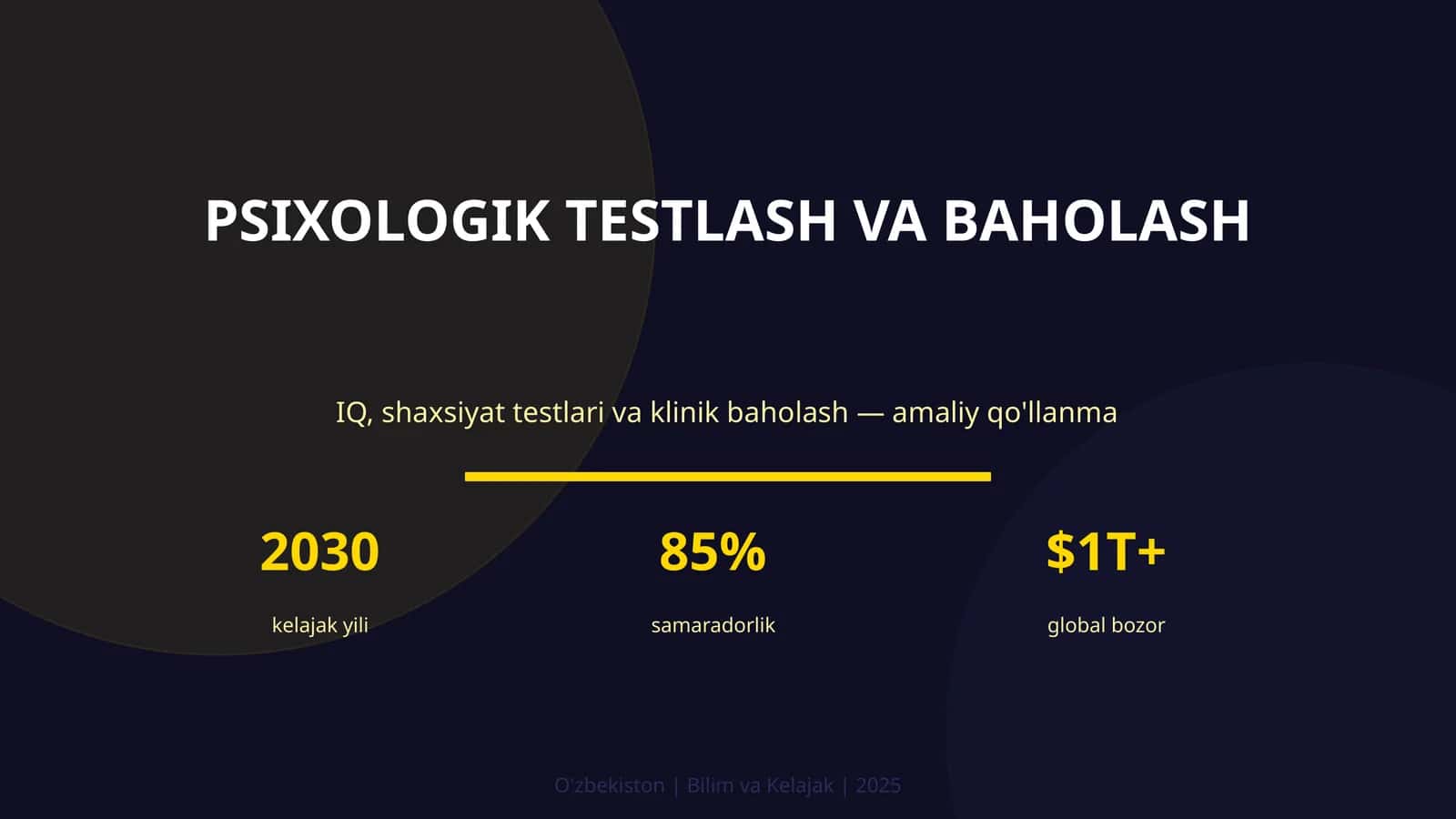 Psixologik testlash va baholash