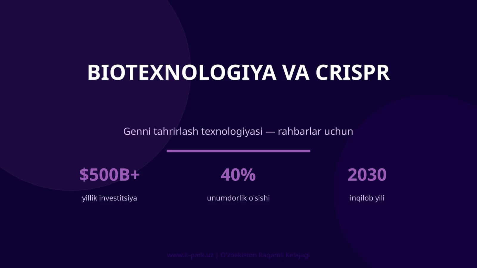 BIOTEXNOLOGIYA VA CRISPR