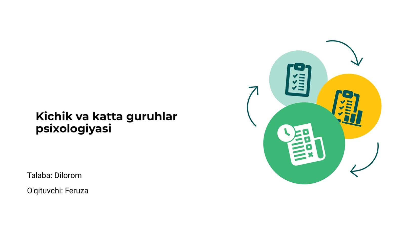 Kichik va katta guruhlar psixologiyasi