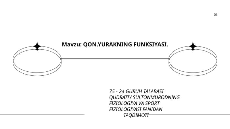 QON.YURAKNING FUNKSIYASI
