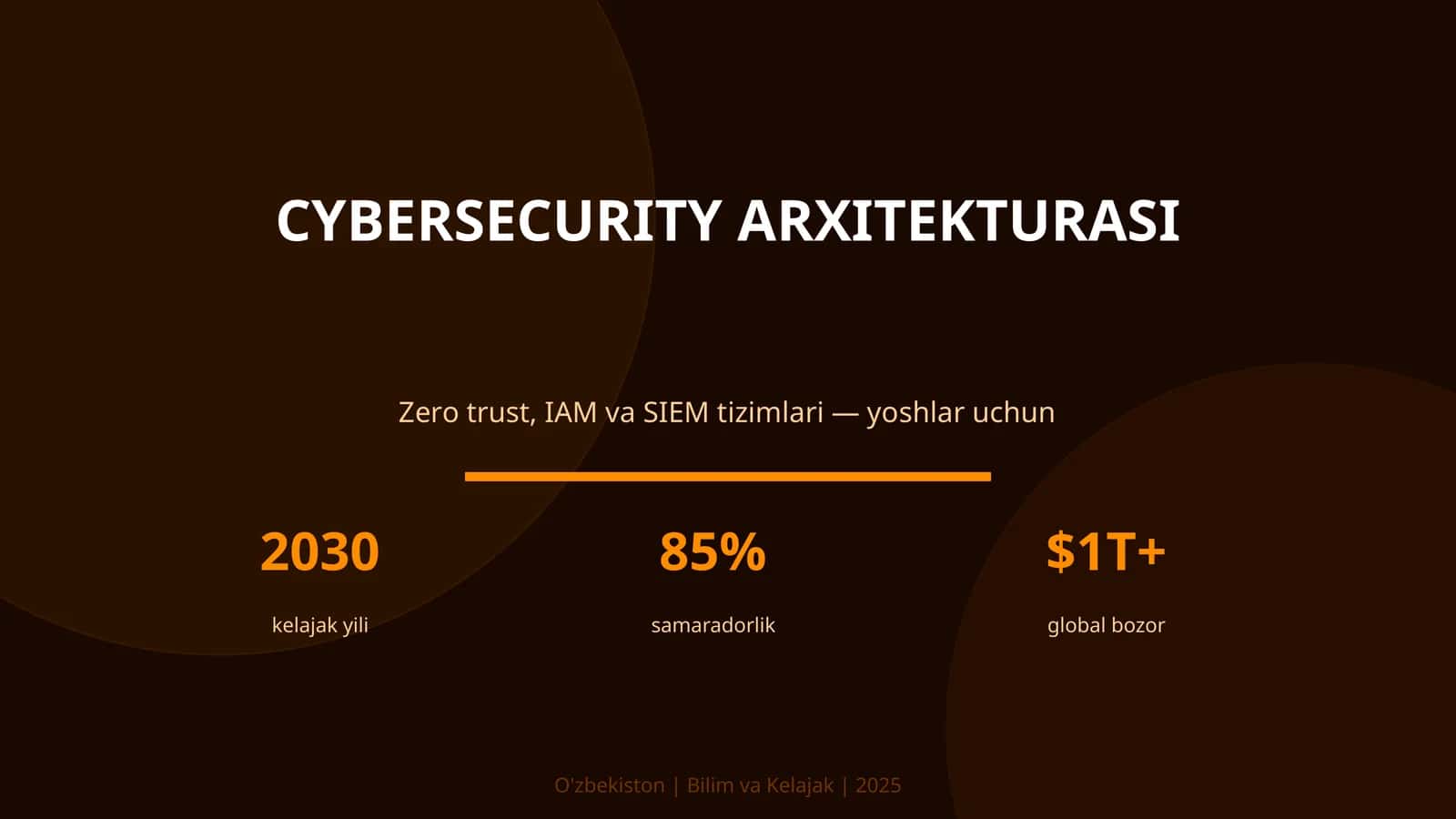 CYBERSECURITY ARXITEKTURASI