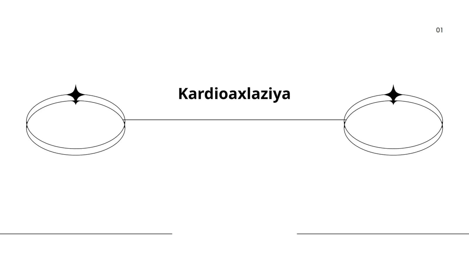 Kardioaxlaziya