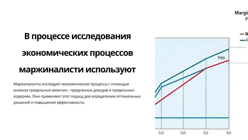 Введение в маржинализм