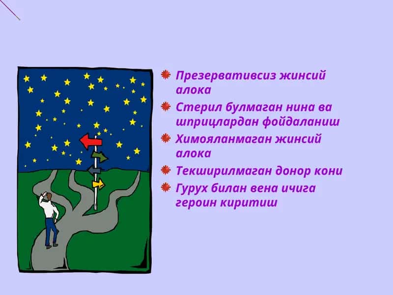 ОИВ/ОИТС