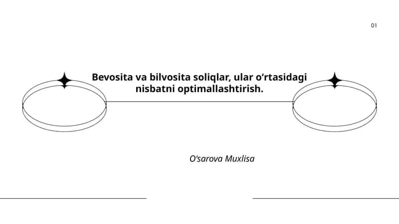Bevosita va bilvosita soliqlar