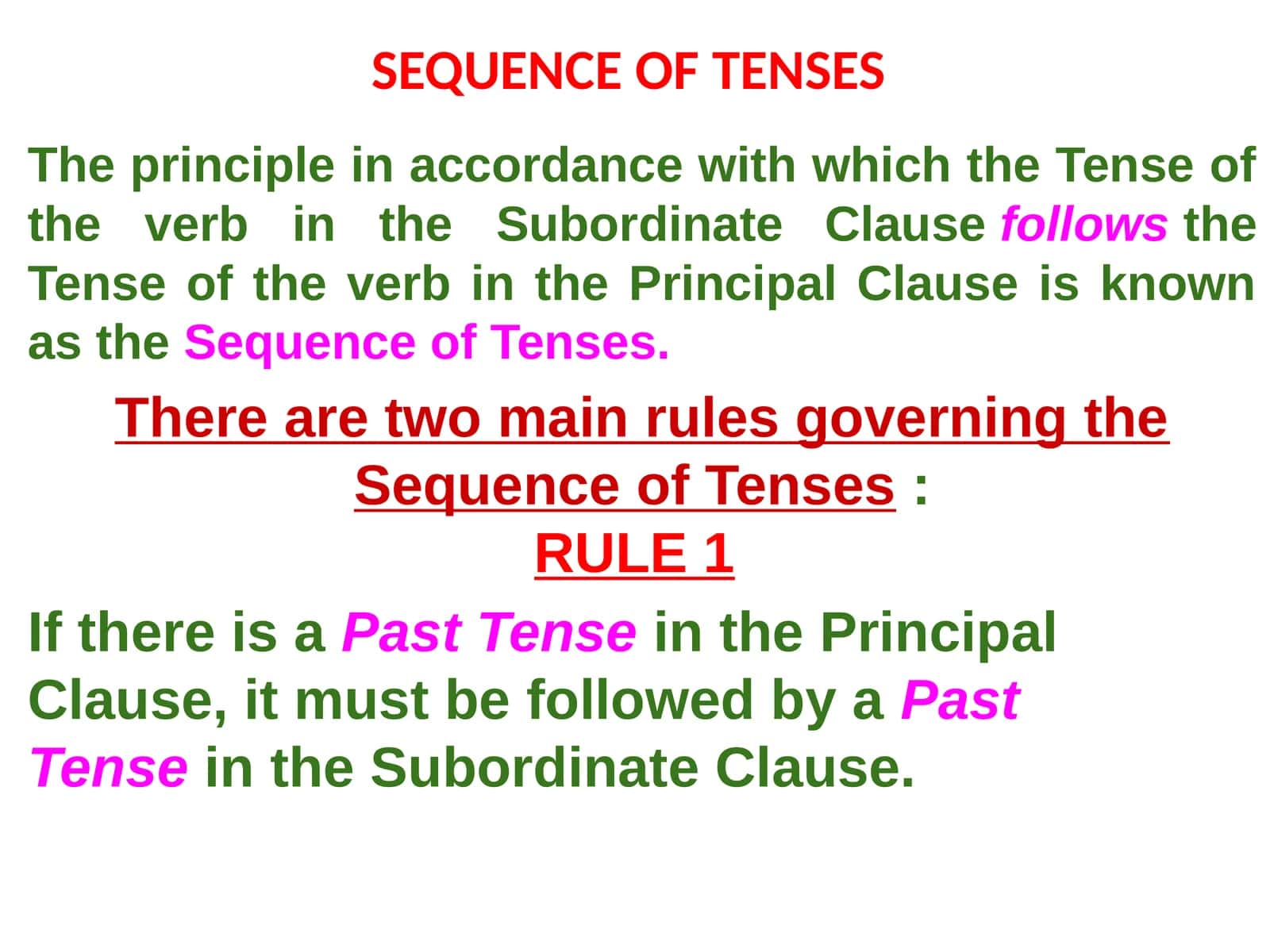 SEQUENCE OF TENSES