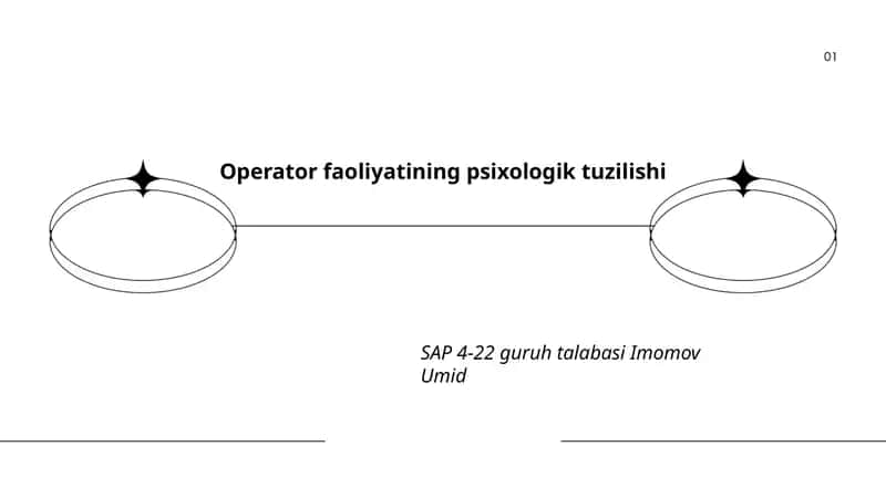 Operator faoliyatining psixologik tuzilishi