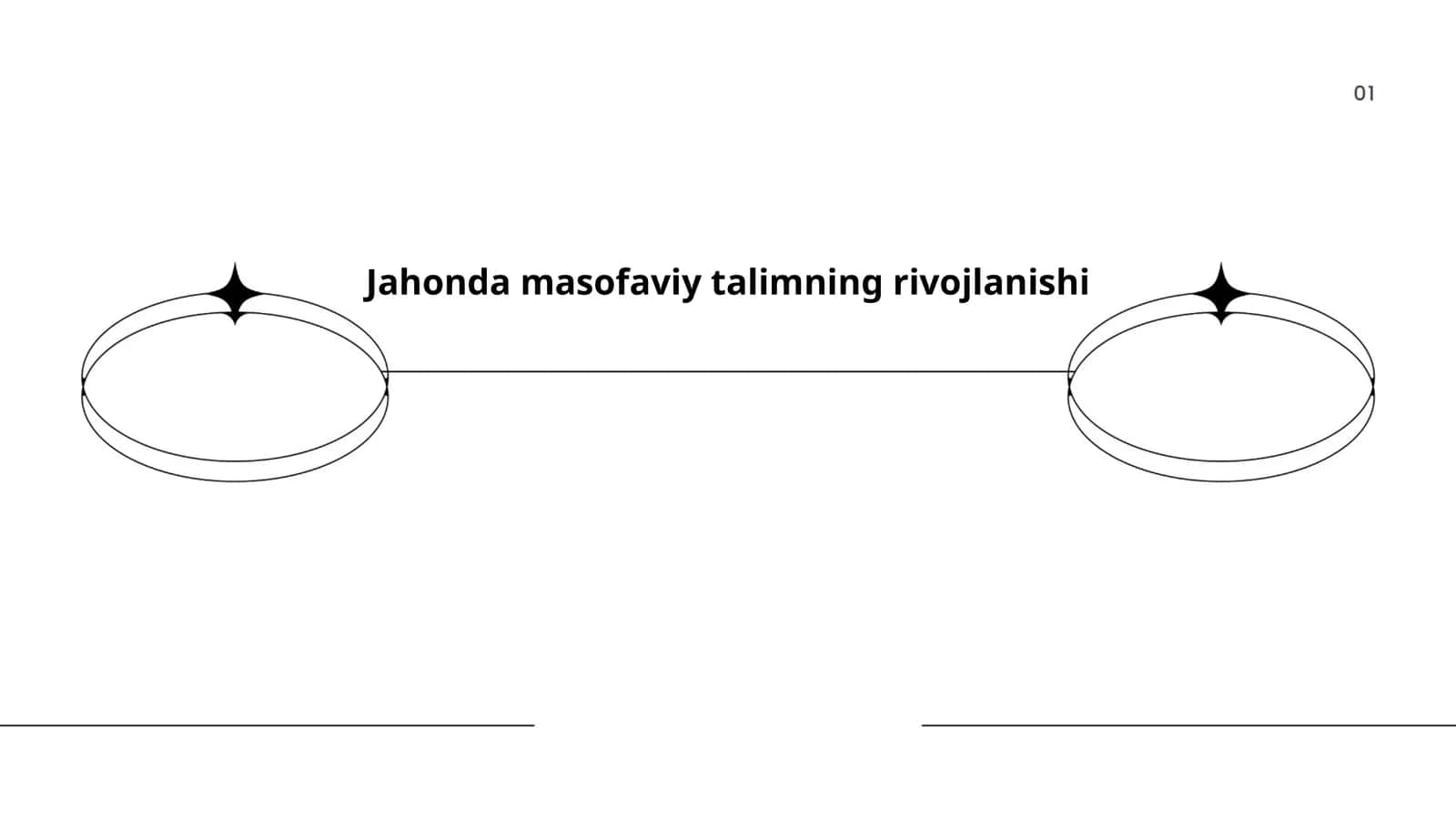 Masofaviy ta'limning tarixiy rivojlanishi
