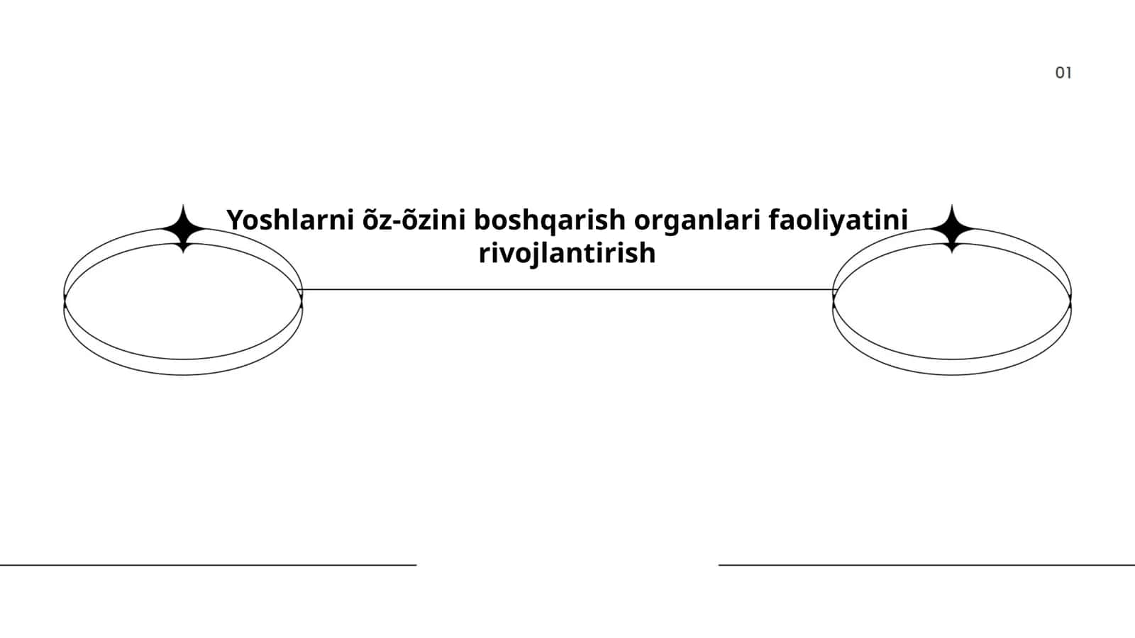 Yoshlarni o'z-õzini boshqarish organlari faoliyatini rivojlantirish