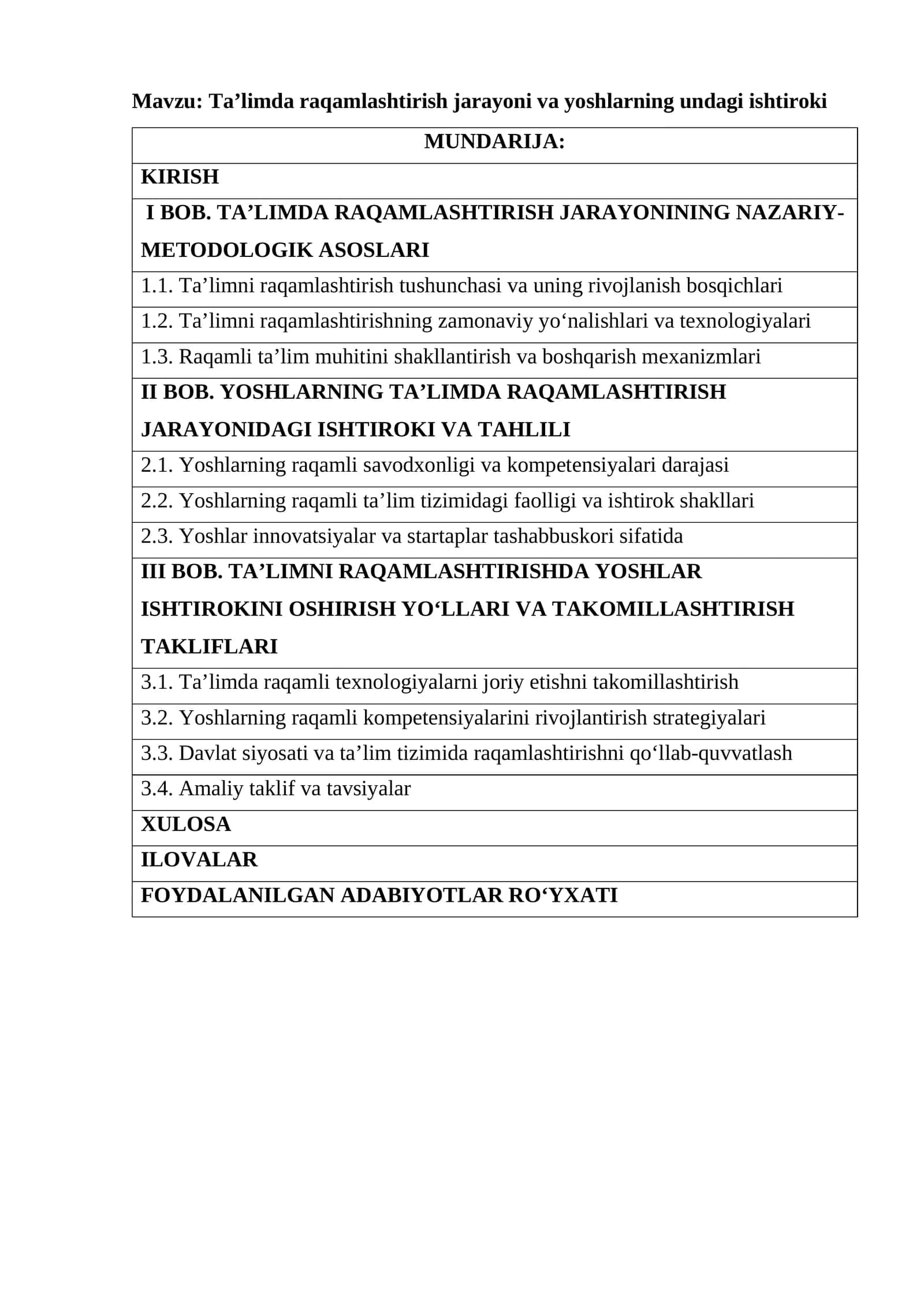 Ta’limda raqamlashtirish jarayoni va yoshlarning undagi ishtiroki