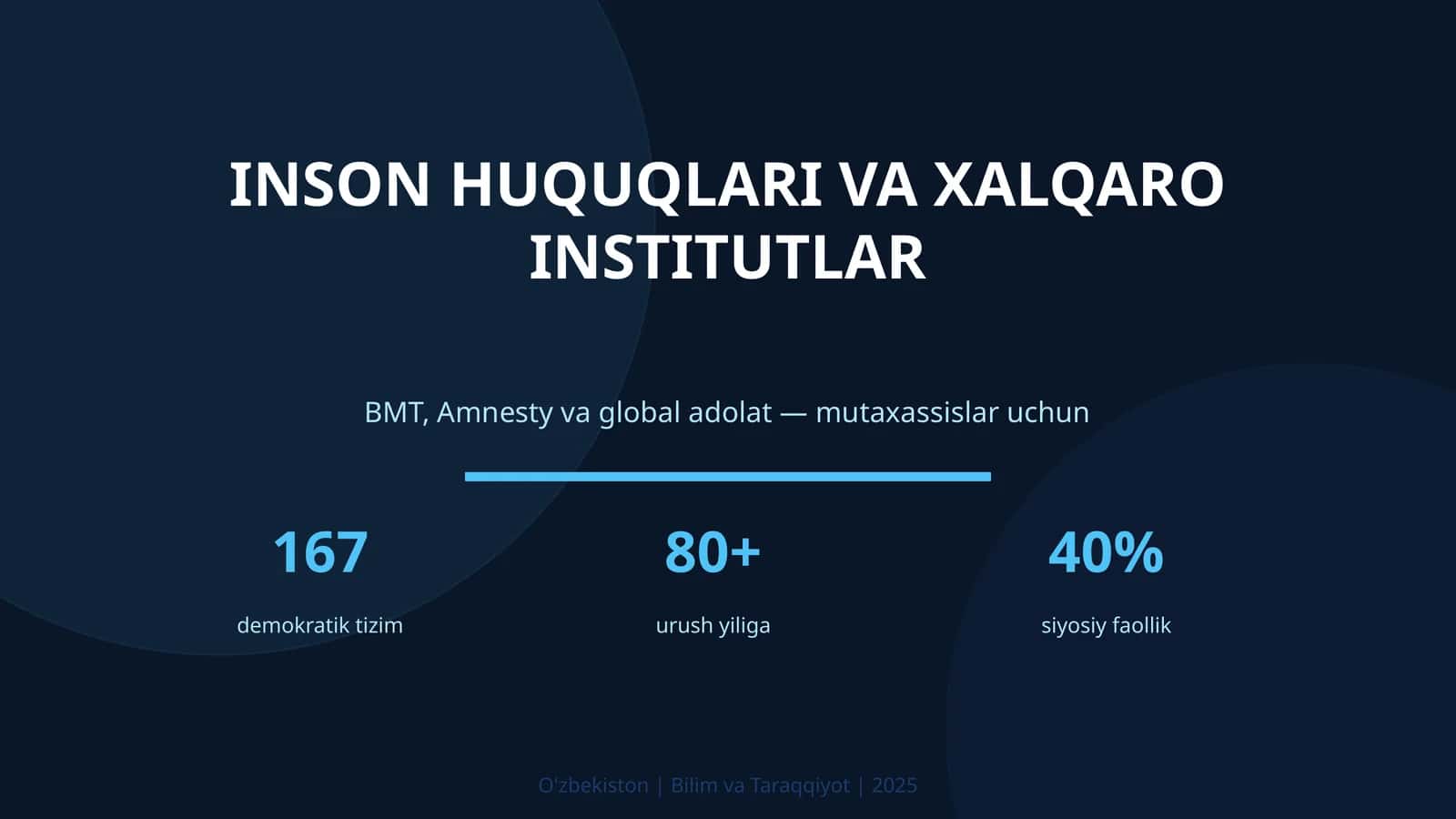 Inson huquqlari va xalqaro institutlar