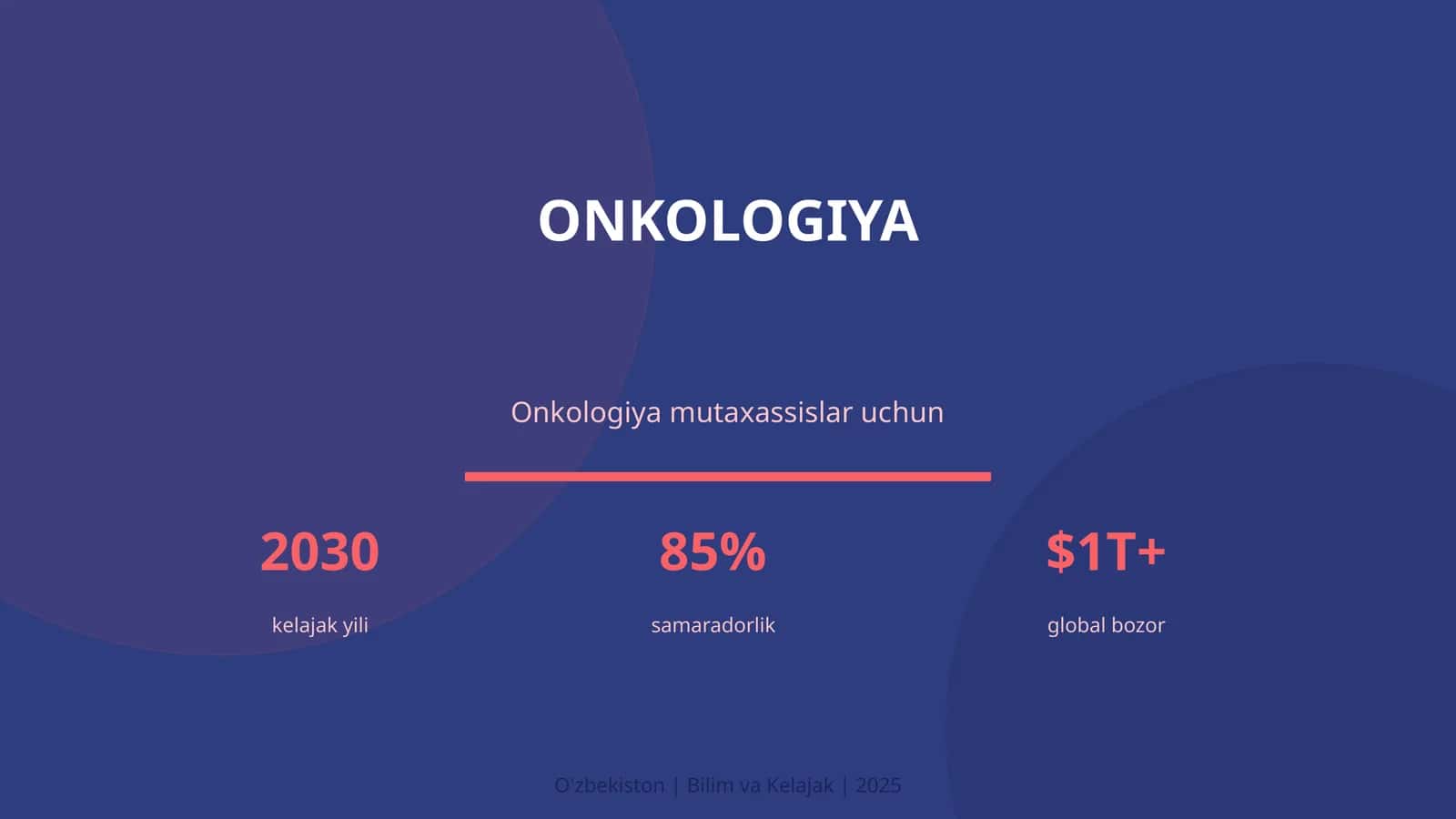 Onkologiya